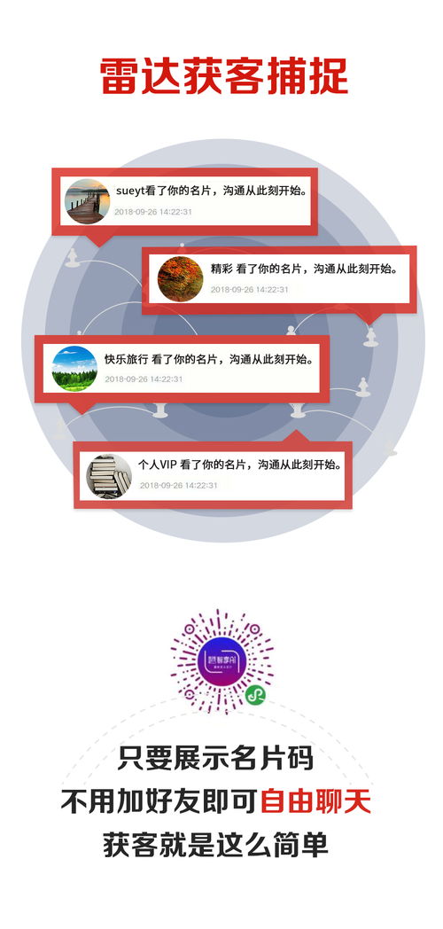 圖文快印加盟店如何做好名片設(shè)計(jì) 智能名片為你帶來(lái)精準(zhǔn)客戶